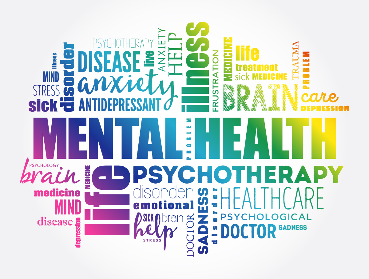 Occupational Health Assessment - Mental Health At Work